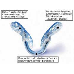 Nasanita NASENSCHMETTERLING weiten die inneren Nasenflügel - 1 Stück